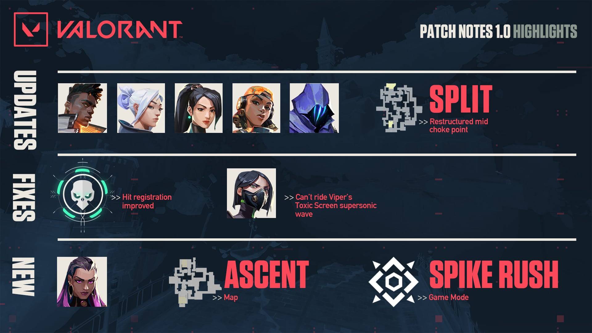 VAL patchnotes1 graphic 2