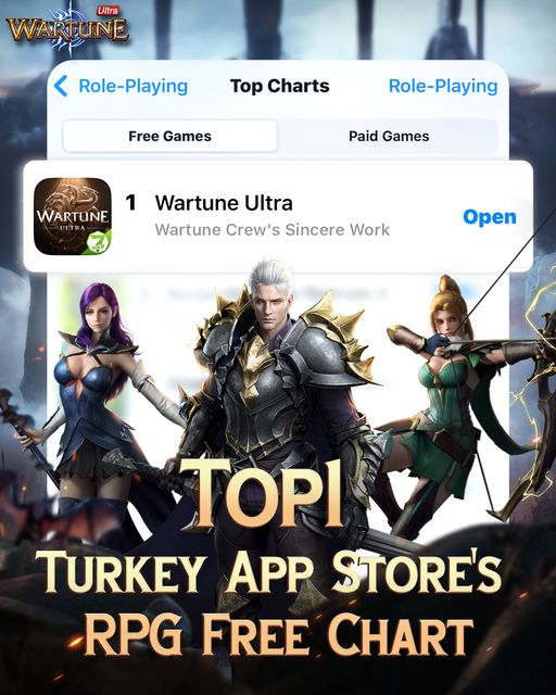 wartune top1